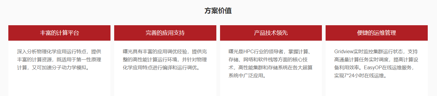 物理化學材料高性能解決方案(圖5)